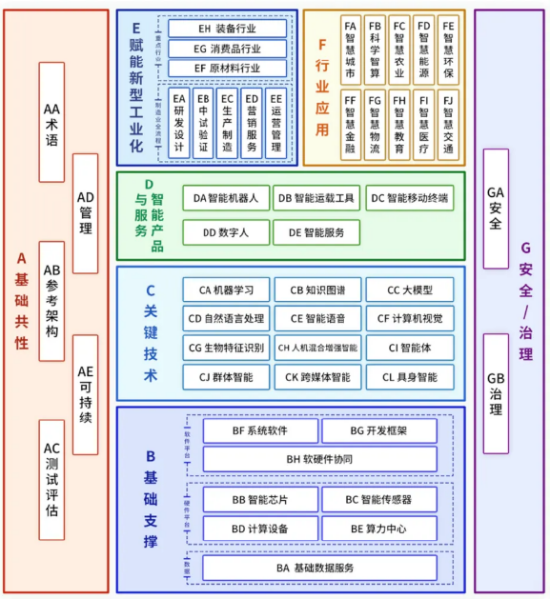 ETF日报：通信设备指数当前的市盈率为28.10x，位于上市以来16.58%分位，可关注通信ETF ETF日报：通讯
装备
指数当前的市盈率为28.10x，位于上市以来16.58%分位，可关注通讯
ETF 时时快讯