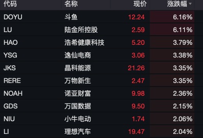 深夜突发！黄金、白银飙涨，美元指数杀跌，鲍威尔发声！ 深夜突发！黄金、白银飙涨，美元指数杀跌，鲍威尔发声！ 时时快讯