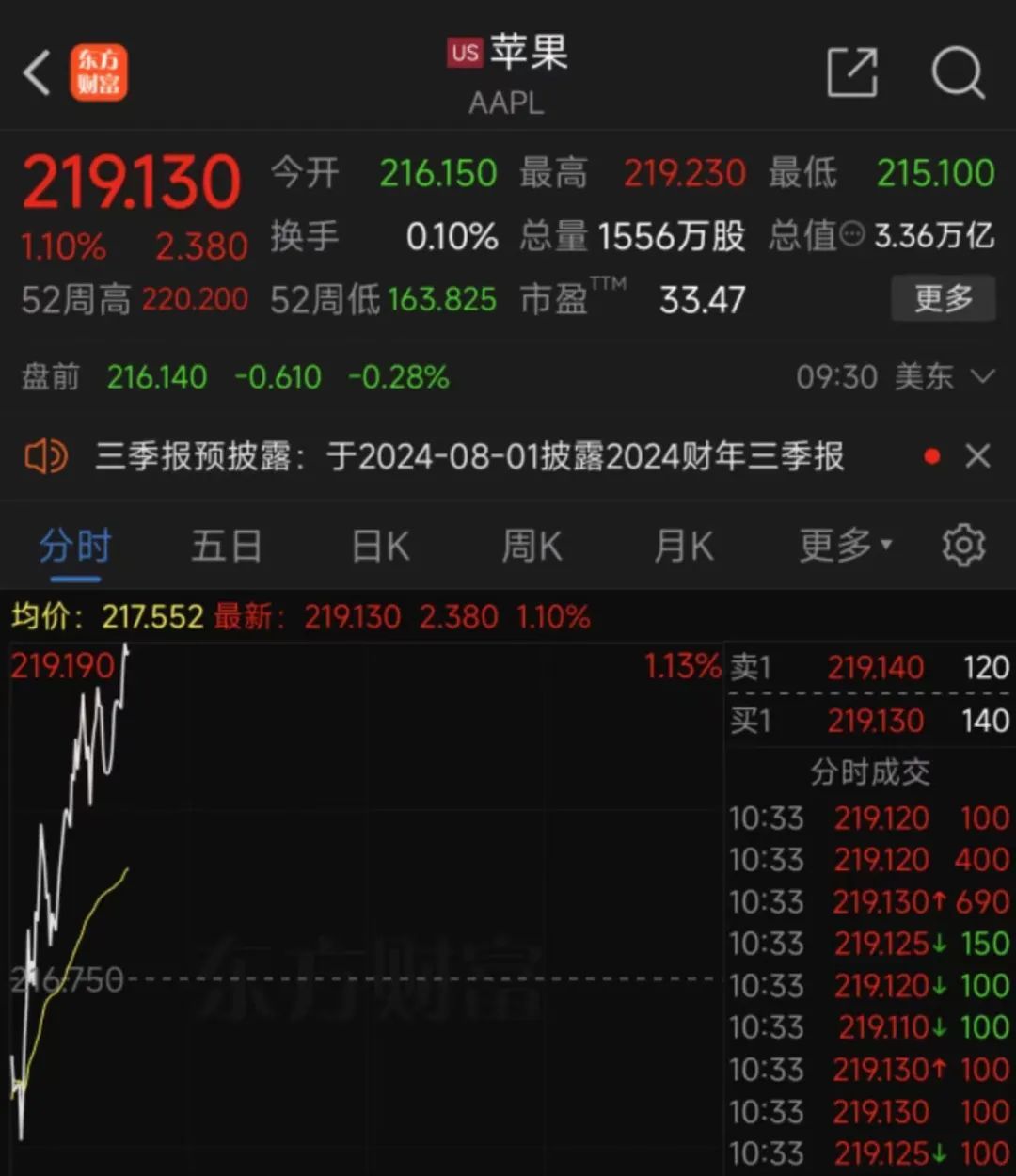 深夜突发！黄金、白银飙涨，美元指数杀跌，鲍威尔发声！ 深夜突发！黄金、白银飙涨，美元指数杀跌，鲍威尔发声！ 时时快讯