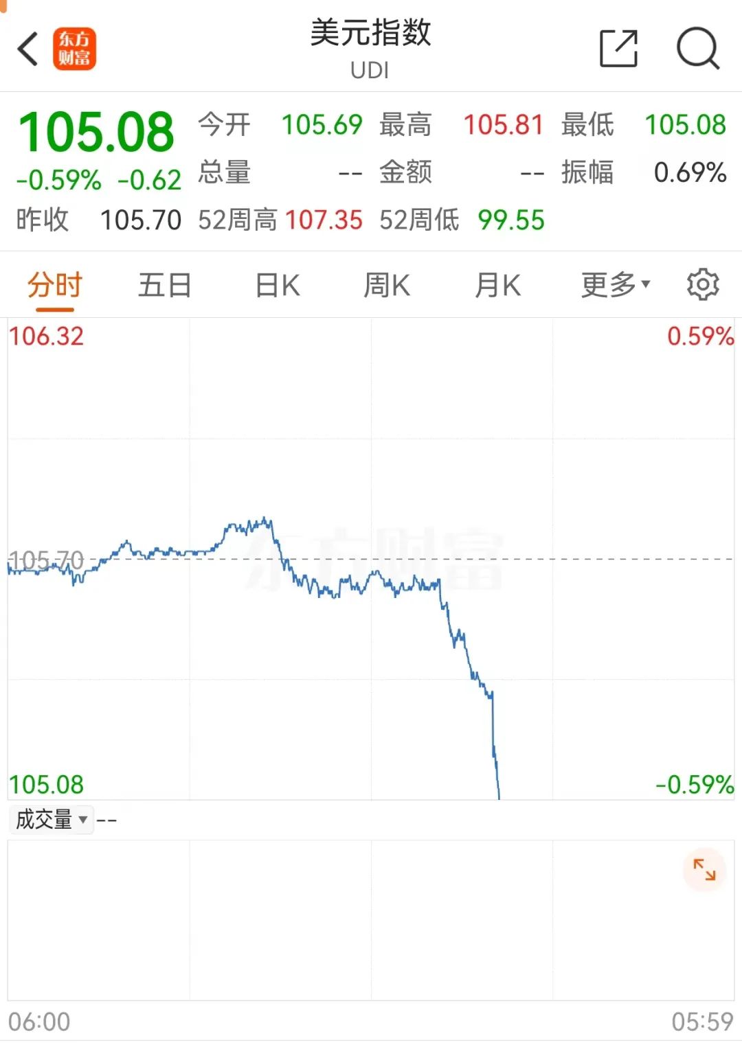 突发！赞比亚或把使用美元定为犯罪 突发！赞比亚或把利用美元定为犯罪 时时快讯