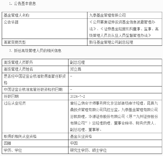 九泰基金新任郑立昌为副总经理 九泰基金新任郑立昌为副总司理
 时时快讯