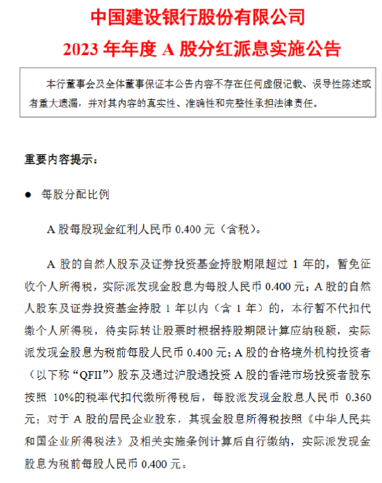建立
银行：7月12日派发2023年度现金股息每股0.4元 时时快讯