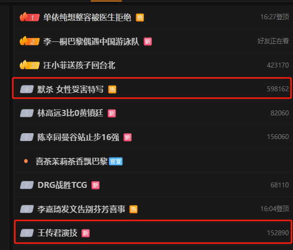 4天超2亿！《默杀》争议冲上热搜，预测票房逾11亿！背后有这些A股公司 4天超2亿！《默杀》争议冲上热搜，猜测
票房逾11亿！背后有这些A股公司 时时快讯