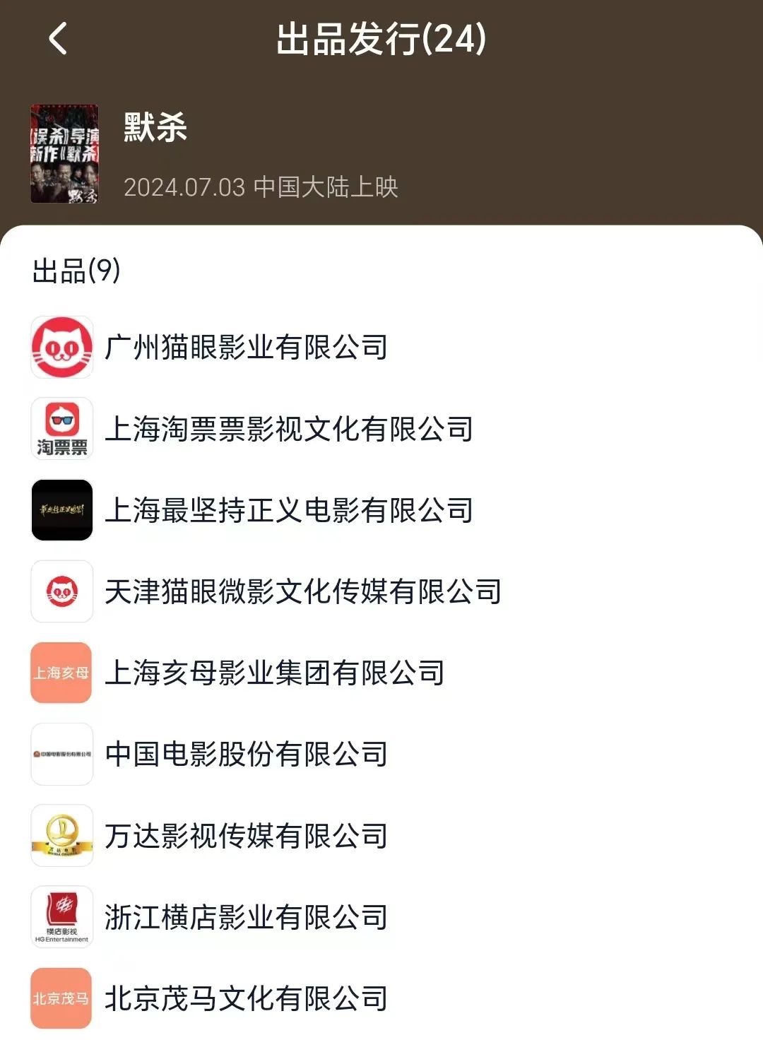 4天超2亿！《默杀》争议冲上热搜，预测票房逾11亿！背后有这些A股公司 4天超2亿！《默杀》争议冲上热搜，猜测
票房逾11亿！背后有这些A股公司 时时快讯