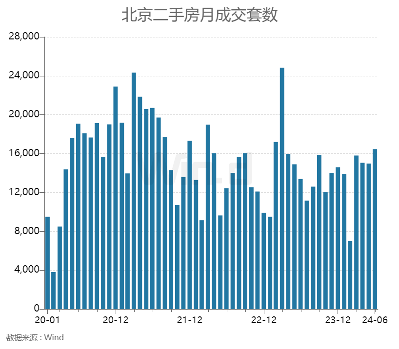 优化楼市政策，两大城市出手 优化楼市政策，两多数
会
脱手
 时时快讯