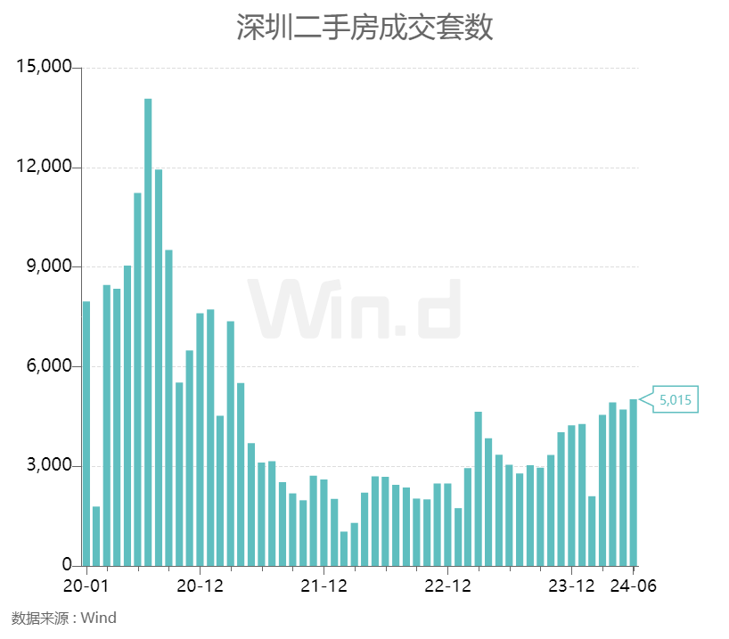 优化楼市政策，两大城市出手 优化楼市政策，两多数
会
脱手
 时时快讯