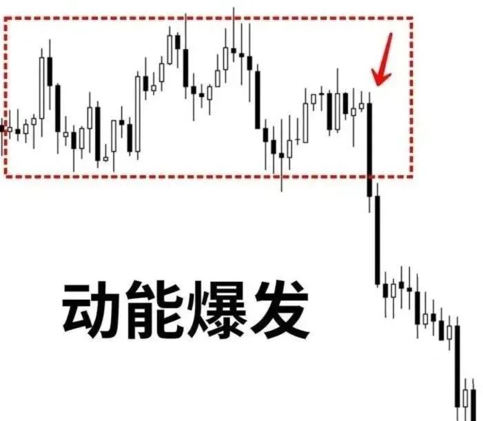 几种临盘中进场的突破，需重点认识！ 几种临盘中出场
的突破，需重点认识！ 时时快讯