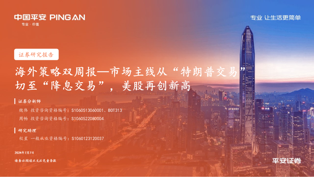 【安全
证券】市场主线从“特朗普买卖
业务
”切至“降息买卖
业务
”，美股再创新高｜外洋
战略双周报20240707 时时快讯