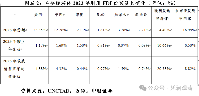 管涛：多维度观察中国对外经济运行状况 管涛：多维度观察中国对外经济运行状态 时时快讯