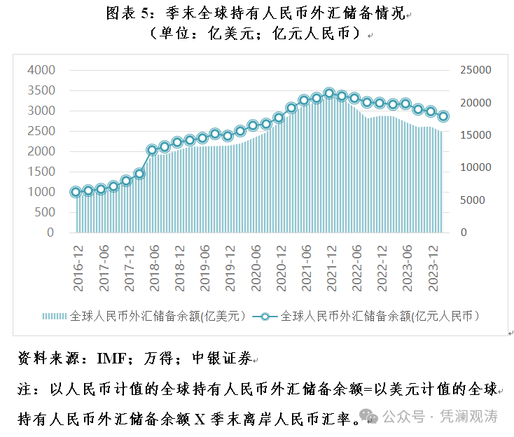 管涛：多维度观察中国对外经济运行状况 管涛：多维度观察中国对外经济运行状态 时时快讯