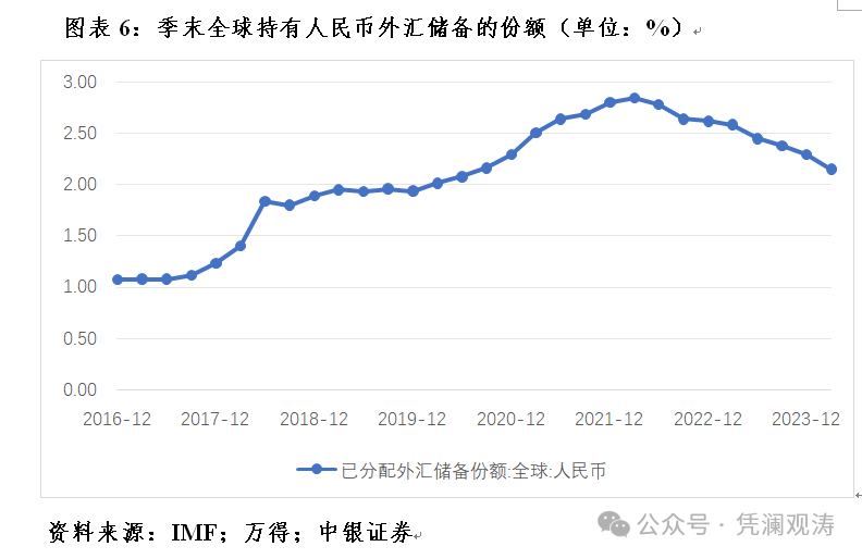 管涛：多维度观察中国对外经济运行状况 管涛：多维度观察中国对外经济运行状态 时时快讯