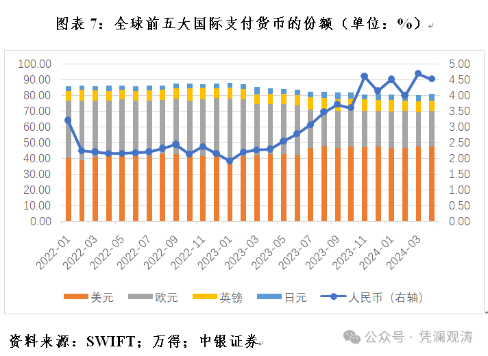 管涛：多维度观察中国对外经济运行状况 管涛：多维度观察中国对外经济运行状态 时时快讯
