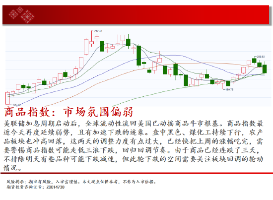 中天期货:玻璃继承
下跌 纸浆继承
下跌 中天期货:玻璃继承
下跌 纸浆继承
下跌 时时快讯