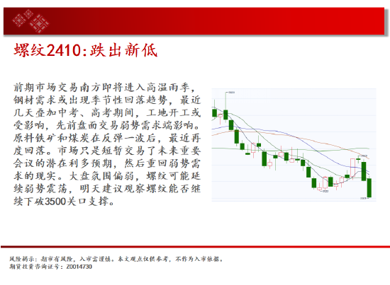 中天期货:玻璃继承
下跌 纸浆继承
下跌 中天期货:玻璃继承
下跌 纸浆继承
下跌 时时快讯
