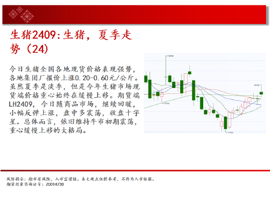 中天期货:玻璃继承
下跌 纸浆继承
下跌 中天期货:玻璃继承
下跌 纸浆继承
下跌 时时快讯