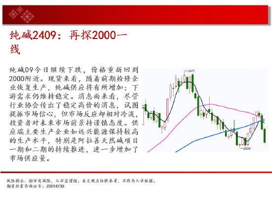 中天期货:玻璃继承
下跌 纸浆继承
下跌 中天期货:玻璃继承
下跌 纸浆继承
下跌 时时快讯