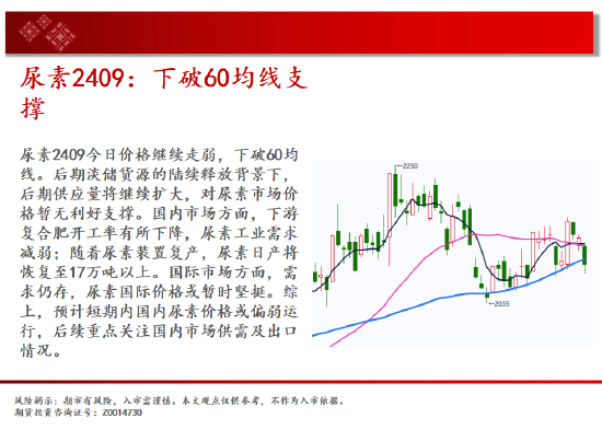 中天期货:玻璃继承
下跌 纸浆继承
下跌 中天期货:玻璃继承
下跌 纸浆继承
下跌 时时快讯