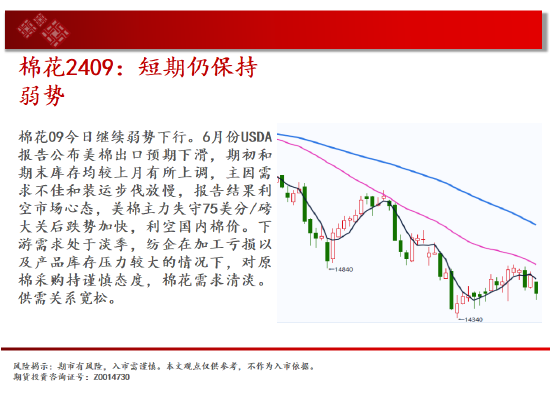 中天期货:玻璃继承
下跌 纸浆继承
下跌 中天期货:玻璃继承
下跌 纸浆继承
下跌 时时快讯