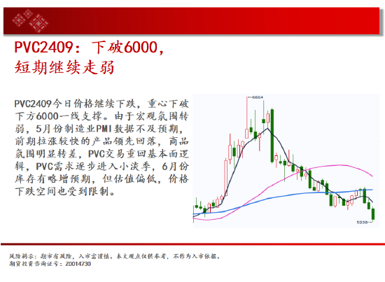 中天期货:玻璃继承
下跌 纸浆继承
下跌 中天期货:玻璃继承
下跌 纸浆继承
下跌 时时快讯