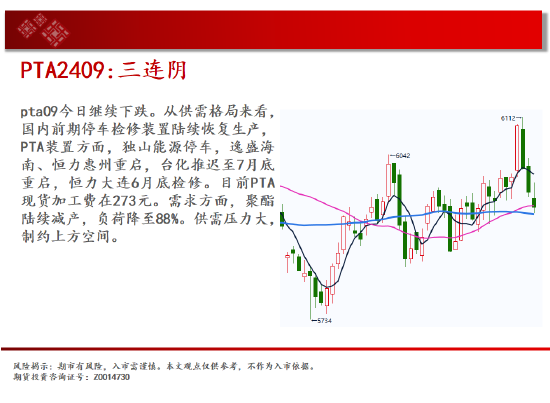 中天期货:玻璃继承
下跌 纸浆继承
下跌 中天期货:玻璃继承
下跌 纸浆继承
下跌 时时快讯