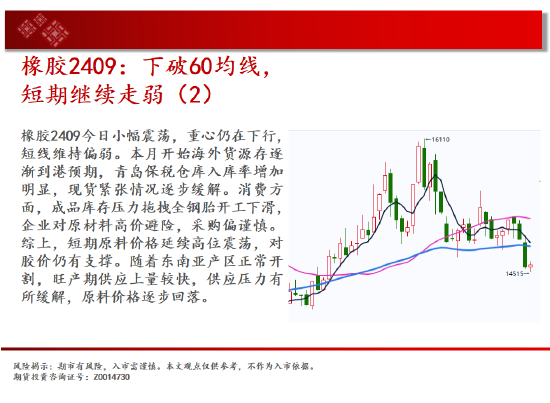 中天期货:玻璃继承
下跌 纸浆继承
下跌 中天期货:玻璃继承
下跌 纸浆继承
下跌 时时快讯