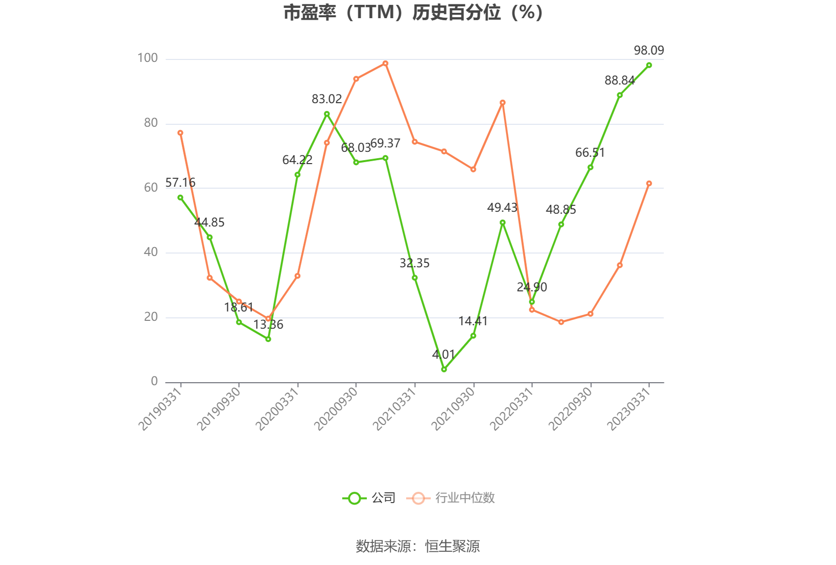 中光学：预计2024年上半年盈利1200万元-1500万元 同比扭亏 中光学：预计2024年上半年红利
1200万元-1500万元 同比扭亏 时时快讯