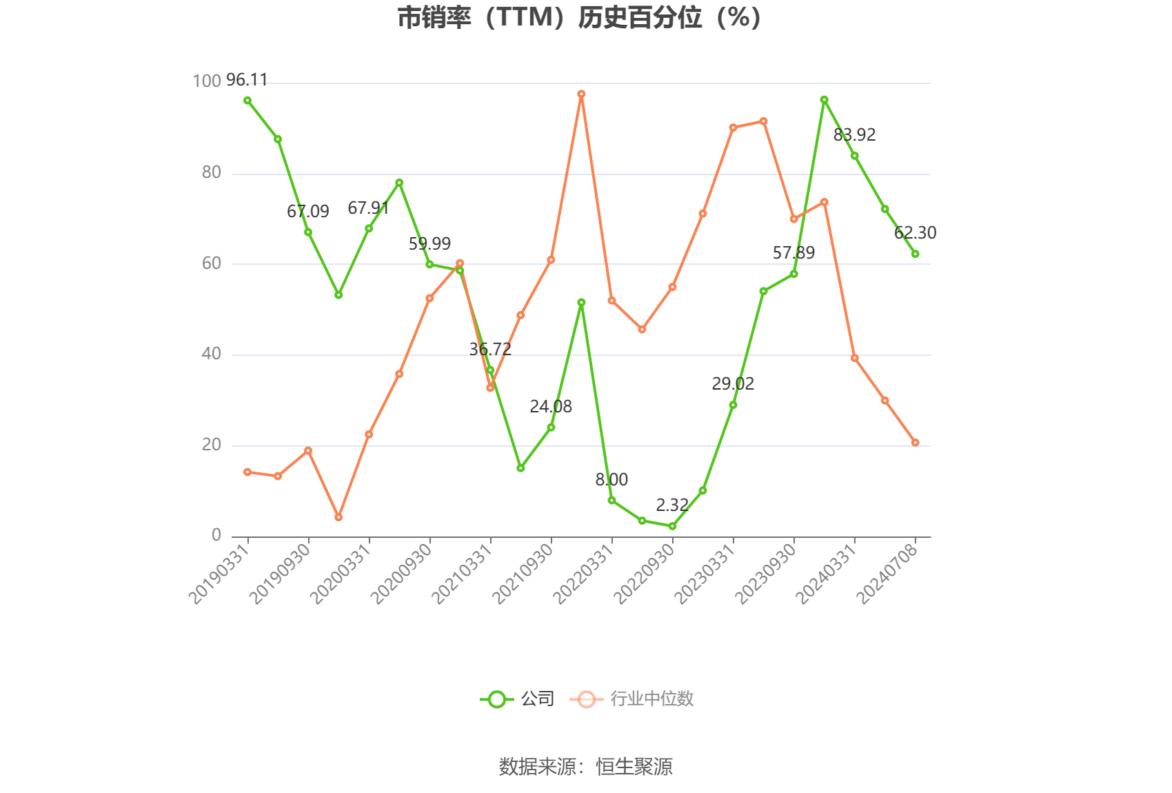 中光学：预计2024年上半年盈利1200万元-1500万元 同比扭亏 中光学：预计2024年上半年红利
1200万元-1500万元 同比扭亏 时时快讯