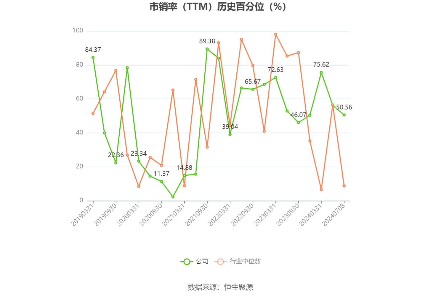 东阳光:预计2024年上半年红利
2亿元-2.8亿元 同比扭亏 时时快讯 东阳光:预计2024年上半年盈利2亿元-2.8亿元 同比扭亏 东阳光:预计2024年上半年红利
2亿元-2.8亿元 同比扭亏 时时快讯