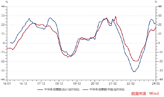 ETF日报：面对当前大盘走势震荡的市场环境，动力煤价格企稳反弹，板块进可攻、退可守，关注煤炭ETF ETF日报：面对当前大盘走势震荡的市场环境，动力煤代价
企稳反弹，板块进可攻、退可守，关注煤炭ETF 时时快讯