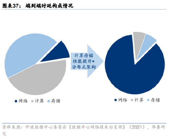 ETF日报：面对当前大盘走势震荡的市场环境，动力煤价格企稳反弹，板块进可攻、退可守，关注煤炭ETF ETF日报：面对当前大盘走势震荡的市场环境，动力煤代价
企稳反弹，板块进可攻、退可守，关注煤炭ETF 时时快讯