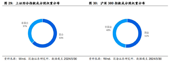 ETF日报：面对当前大盘走势震荡的市场环境，动力煤价格企稳反弹，板块进可攻、退可守，关注煤炭ETF ETF日报：面对当前大盘走势震荡的市场环境，动力煤代价
企稳反弹，板块进可攻、退可守，关注煤炭ETF 时时快讯