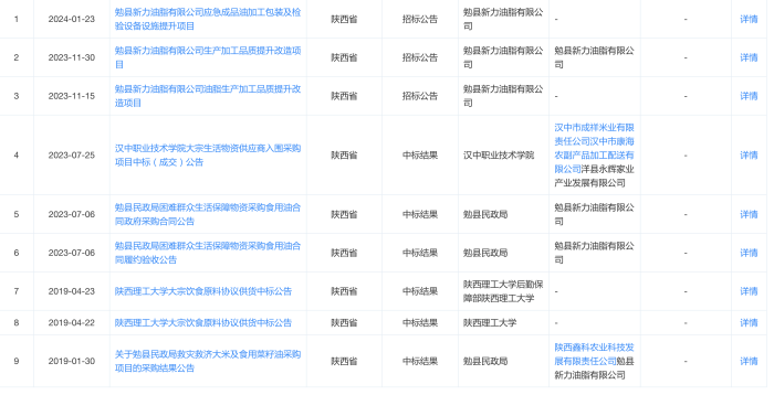 混装油罐车曾停靠中粮和金龙鱼的工厂，金龙鱼还在旁边生产预制菜 混装油罐车曾停靠中粮和金龙鱼的工厂，金龙鱼还在旁边生产预制菜 时时快讯
