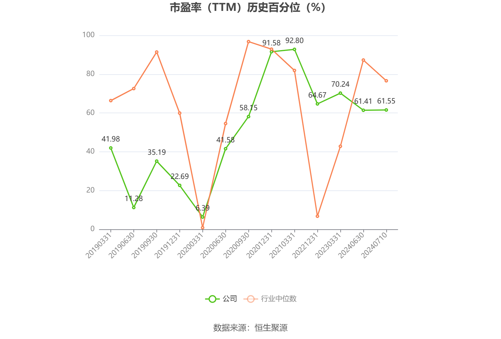 卓郎智能：预计2024年上半年亏损4000万元-8000万元 卓郎智能：预计2024年上半年亏损4000万元-8000万元 时时快讯