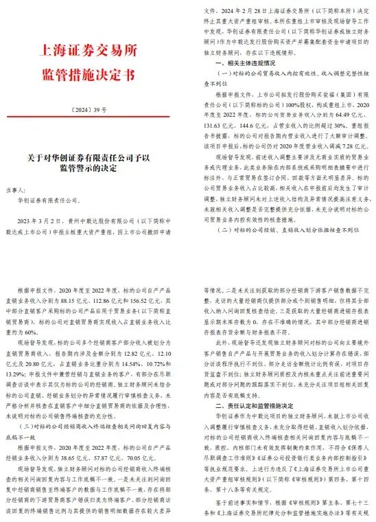 华创证券信誉“担保”保代重大违规，下一个能力定资格的败笔是谁？ 华创证券信誉“包管
”保代庞大
违规，下一个本领
定资格的败笔是谁？ 时时快讯
