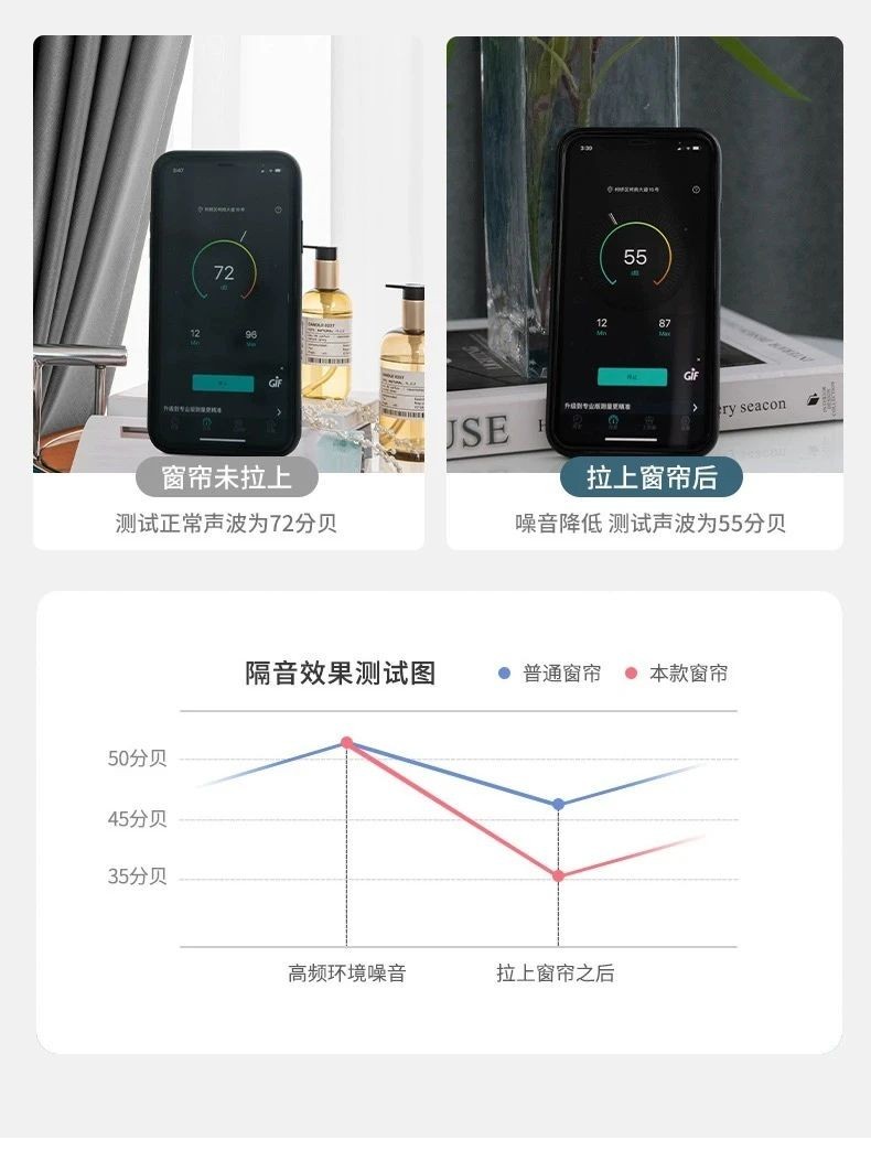 睡足八小时还是困？爱漫时就寝
窗帘全方位升级就寝
品格
 睡足八小时还是困？爱漫时就寝
窗帘全方位升级就寝
品格
 时时快讯