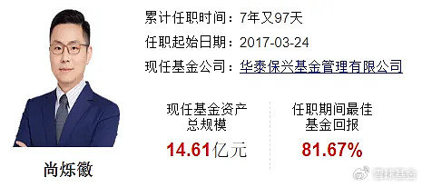 复盘老将华泰保兴基金尚烁徽：管理华泰保兴吉年丰 任职回报81.67% 同类排名靠前 复盘宿将
华泰保兴基金尚烁徽：管理华泰保兴吉年丰 任职回报81.67% 同类排名靠前 时时快讯