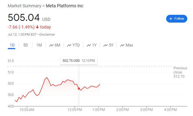 4050亿参数！Meta或将7月23日发布迄今最强大Llama 3模型 4050亿参数！Meta或将7月23日发布迄今最强大Llama 3模子
 时时快讯