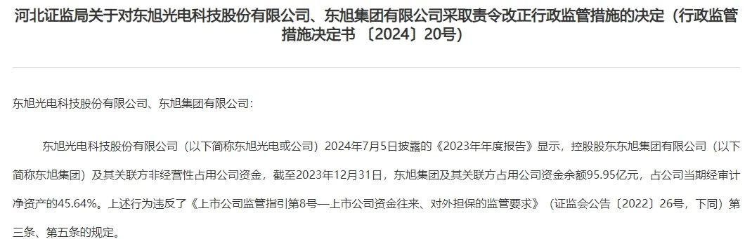 母公司占用资金逾170亿元！证监会责令改正 母公司占用资金逾170亿元！证监会责令改正 时时快讯