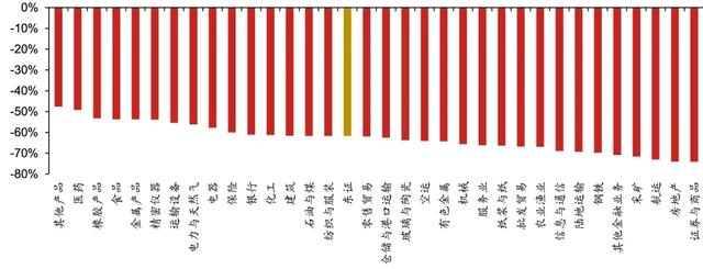 日股失去第一个十年之鉴 日股失去第一个十年之鉴 时时快讯