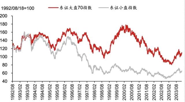日股失去第一个十年之鉴 日股失去第一个十年之鉴 时时快讯