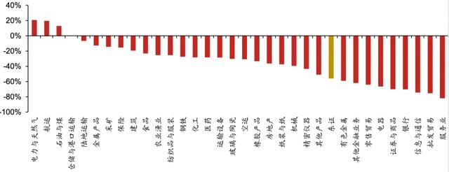 日股失去第一个十年之鉴 日股失去第一个十年之鉴 时时快讯