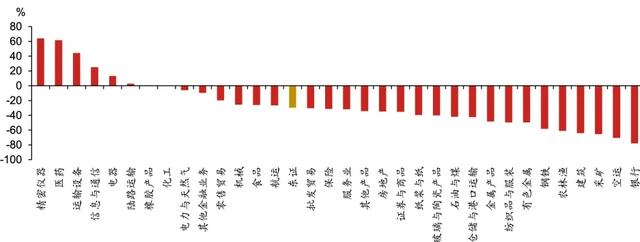 日股失去第一个十年之鉴 日股失去第一个十年之鉴 时时快讯
