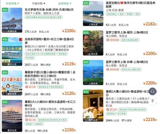 邮轮游突然大跳水！亏本卖了 代理自曝血亏上百万 邮轮游忽然
大跳水！亏本卖了 署理
自曝血亏上百万 时时快讯
