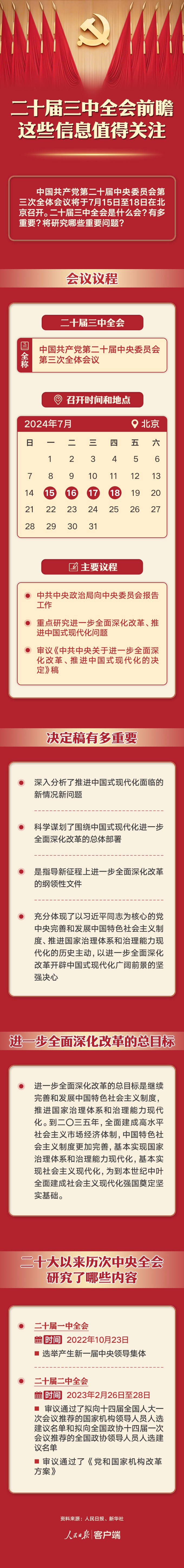 二十届三中全会前瞻，这些信息值得关注 时时快讯