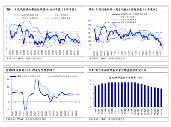 海通策略：二季度A股盈利表现或相对稳健 海通战略：二季度A股红利
表现或相对妥当
 时时快讯
