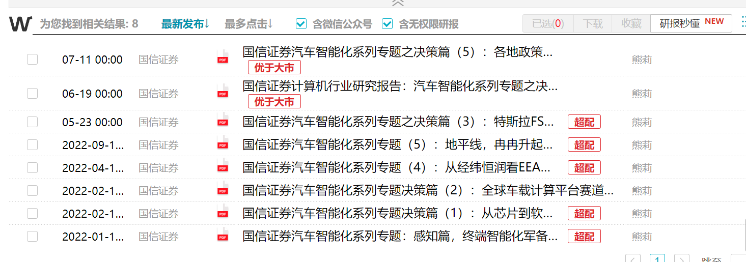 “萝卜快跑”在卖方研究圈火了！超5000份研报关注无人驾驶 “萝卜快跑”在卖方研究圈火了！超5000份研报关注无人驾驶 时时快讯