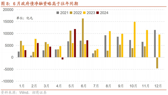 招商策略：A股中报业绩预告有哪些看点？ 招商战略：A股中报业绩预报
有哪些看点？ 时时快讯