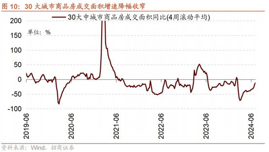 招商策略：A股中报业绩预告有哪些看点？ 招商战略：A股中报业绩预报
有哪些看点？ 时时快讯