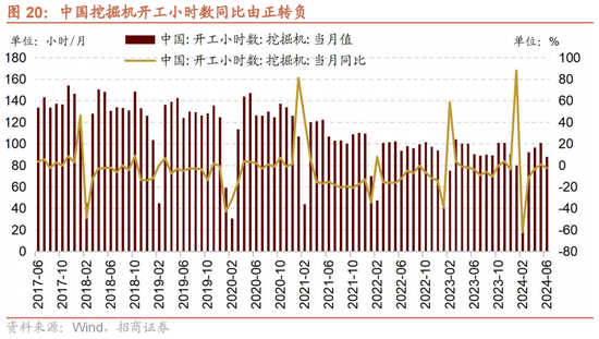 招商策略：A股中报业绩预告有哪些看点？ 招商战略：A股中报业绩预报
有哪些看点？ 时时快讯