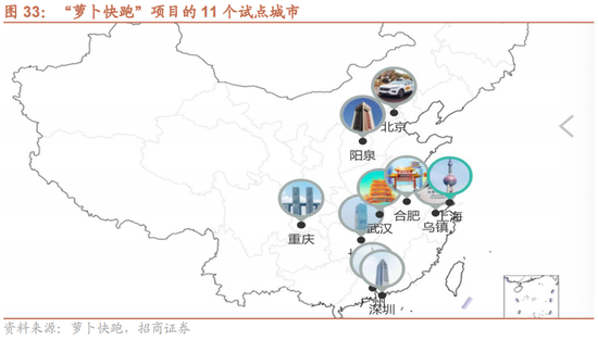 招商策略：A股中报业绩预告有哪些看点？ 招商战略：A股中报业绩预报
有哪些看点？ 时时快讯